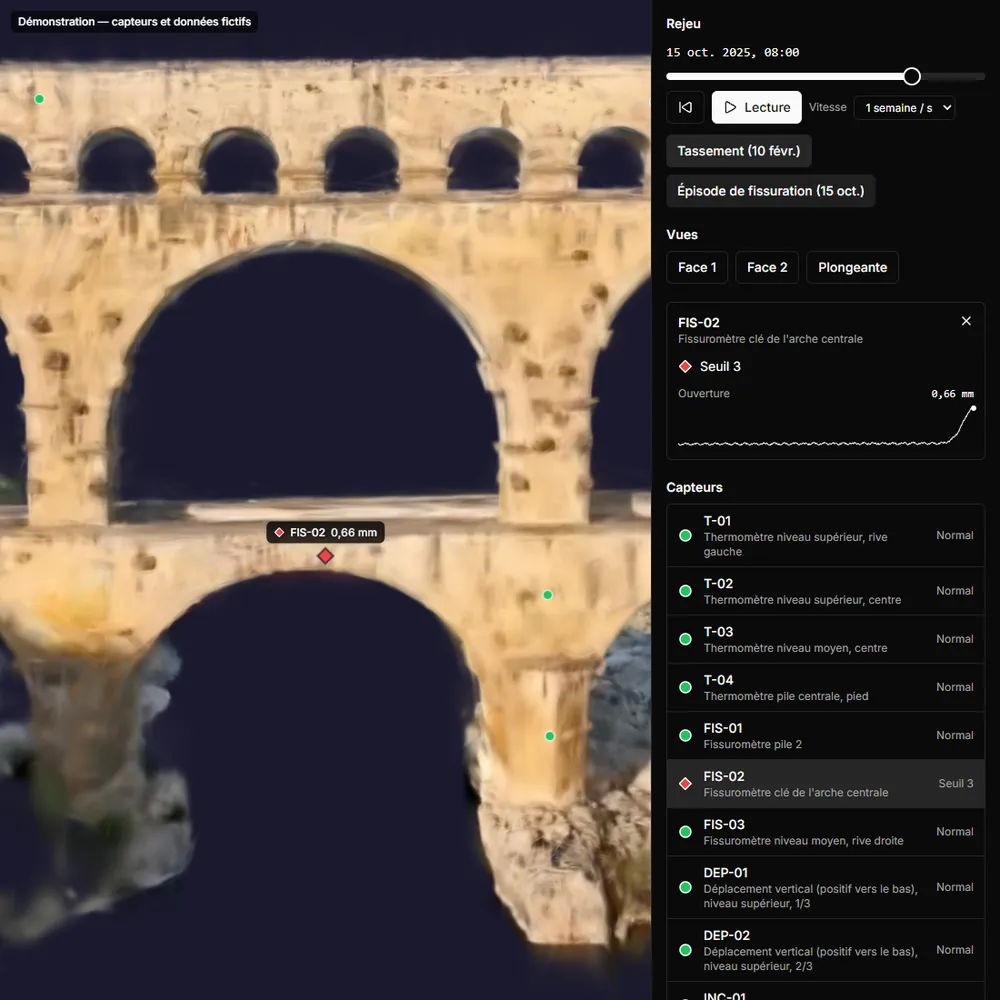 Capture du viewer 3D SensyTwin : sur le Pont du Gard, le fissuromètre fictif FIS-02 a franchi le seuil 3, avec sa fiche et sa courbe d'ouverture